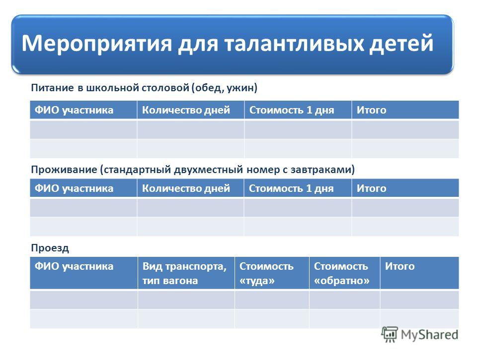 Подарок. - Пикабу Открытый урок