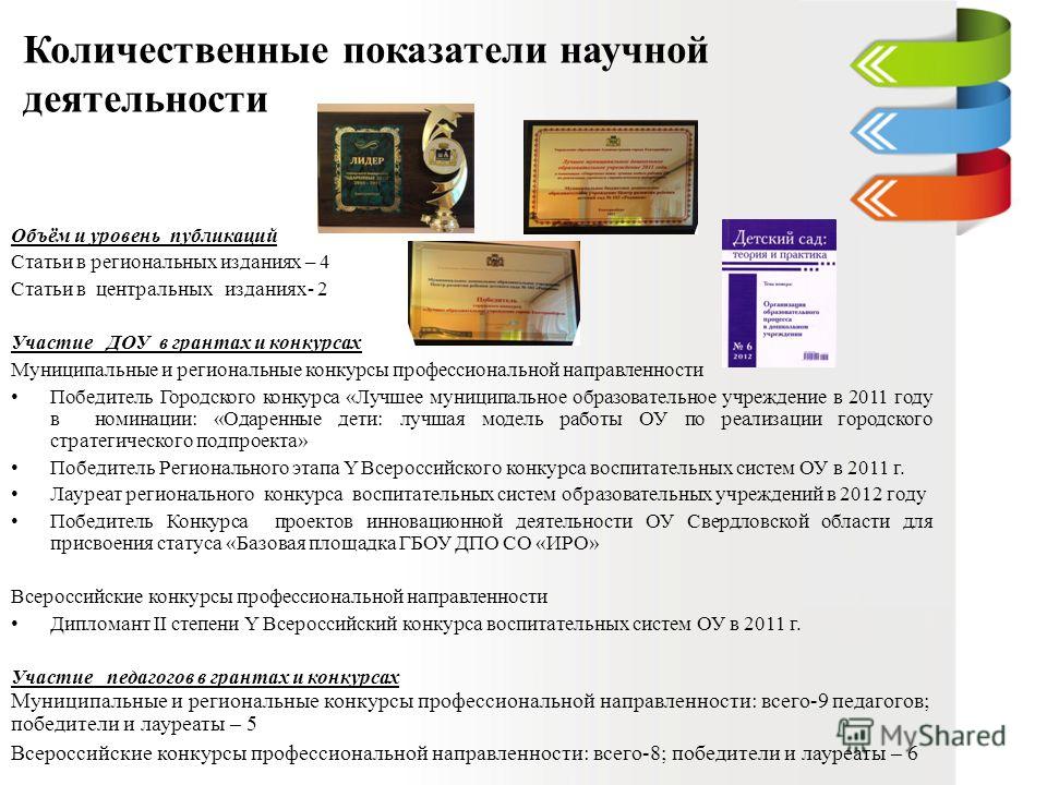 Конкурсы педагогов в свердловской области Конкурсы педагогов в свердловской области