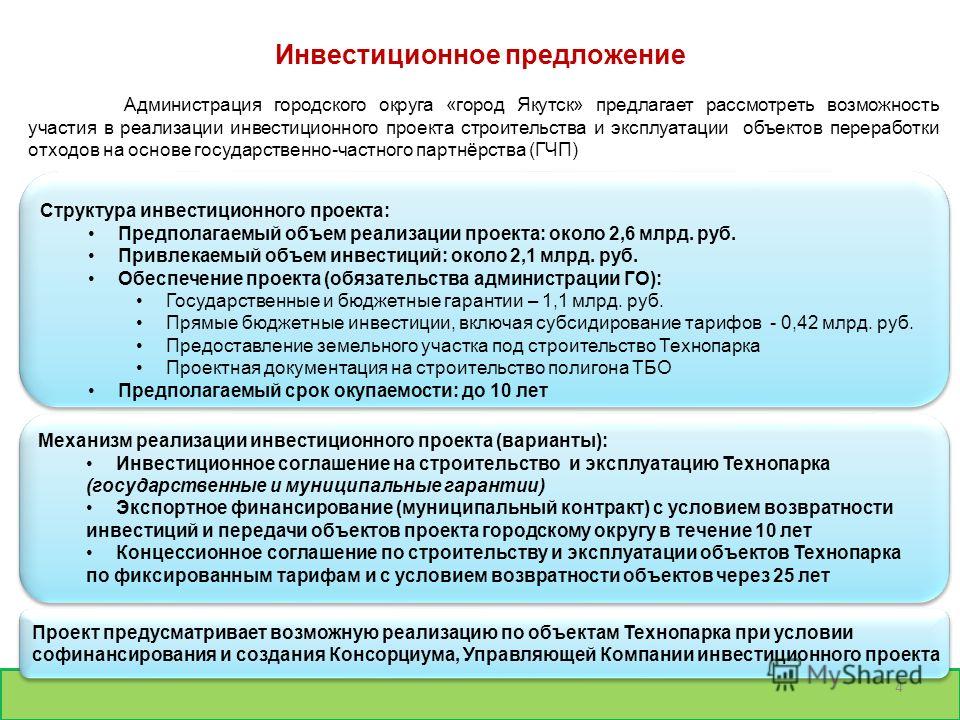 Инвестиционный проект связан с реализацией Инвестиционный проект связан с реализацией