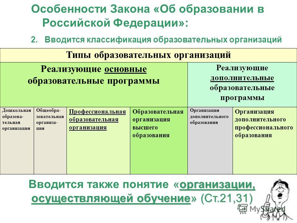 Принят ли закон о налоге на покупки за границей свыше 150 долларов Принят ли закон о налоге на покупки за границей свыше 150 долларов