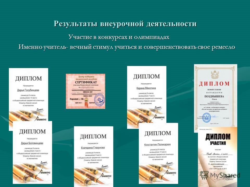 Конкурс для учителей по пнпо Конкурс для учителей по пнпо