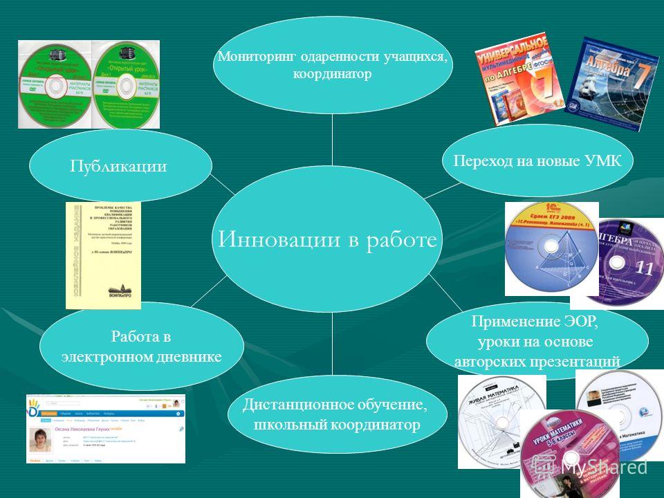 Поздравление родителям с днем рождения дочки Методические рекомендации для воспитателей доу составила
