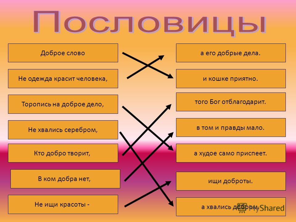 Пожелание себе на добрые дела Пожелание себе на добрые дела