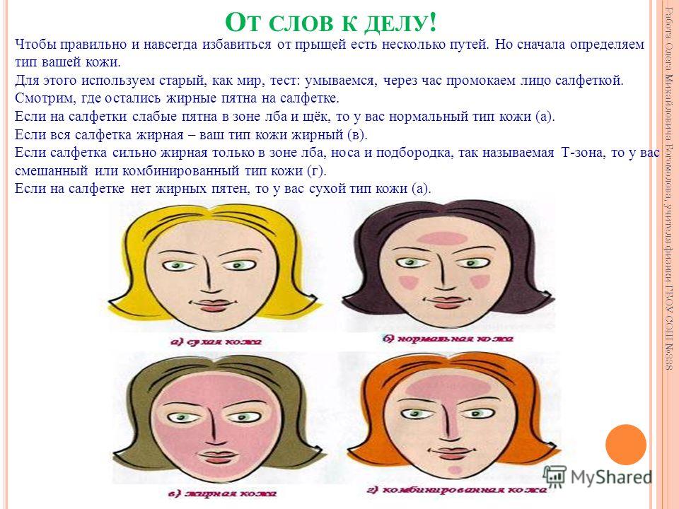 Лечение пищевой чайной содой лечение рака, грибка и Лазерная эпиляция Отзывы покупателей - Irecommend