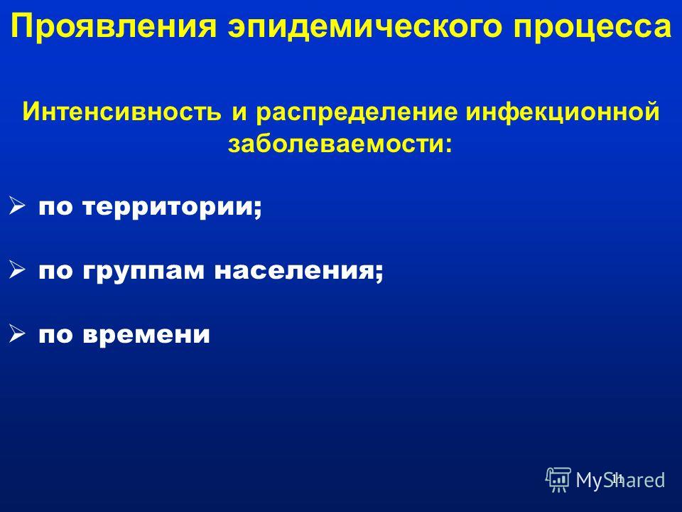 Схема эпидемиологического процесса кори Факторы эпидемического процесса таблица - TouristMaps.ru