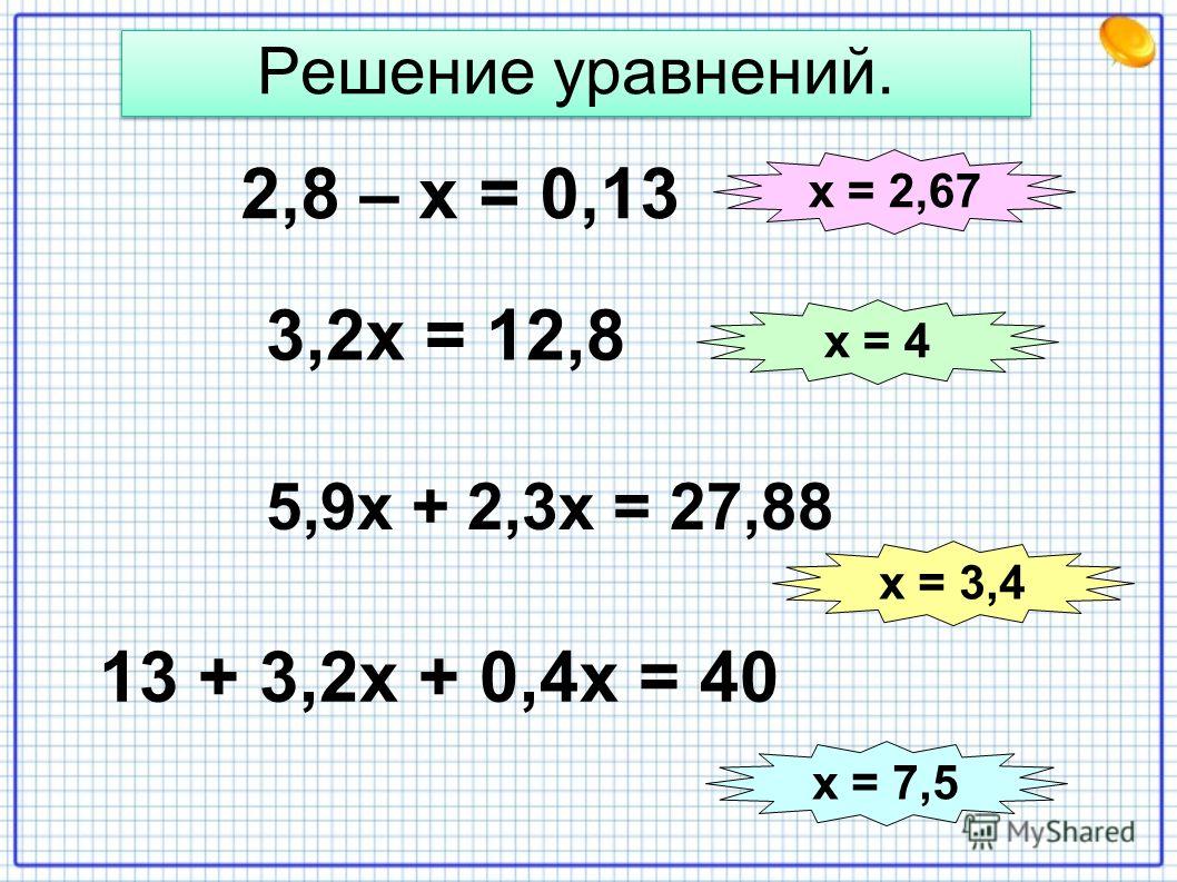 Решение уравнений. 2,8 – х = 0,13 3,2х = 12,8 х = 2,67 5,9х + 2,3х = 27,88 х = 4 х = 3,4 13 + 3,2х + 0,4х = 40 х = 7,5