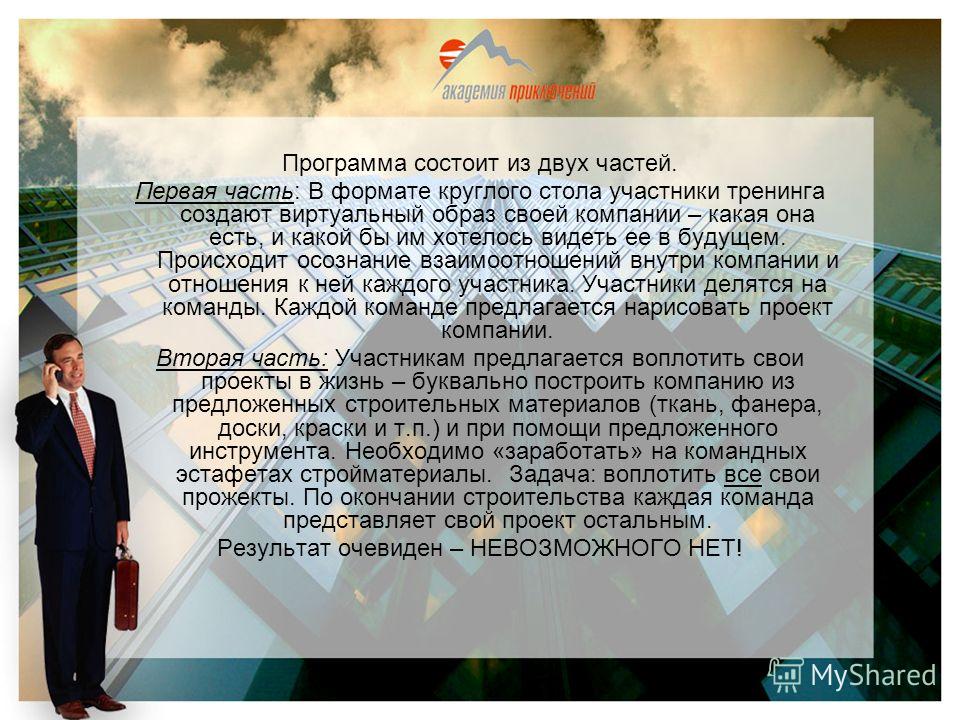 Тренинг нарисовать дом Тренинг нарисовать дом