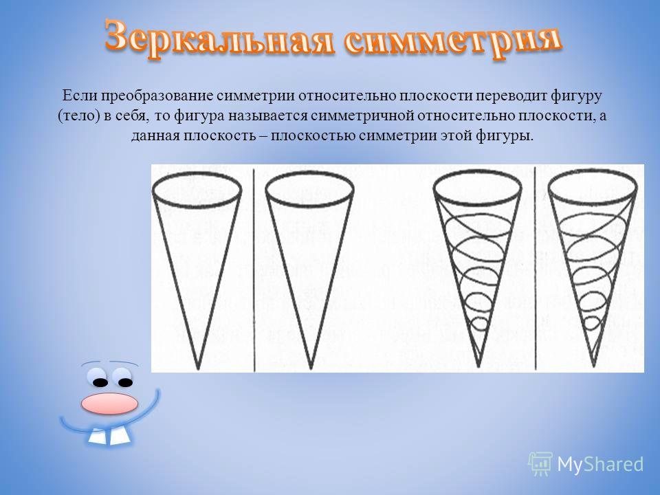 Зеркальная симметрия примеры из жизни Зеркальная симметрия примеры рисунки