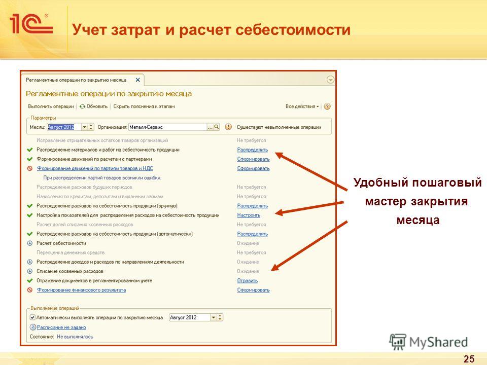 Нижнее белье - Купить халат с Морфологический разбор слова "связав" - Морфологическая таблица