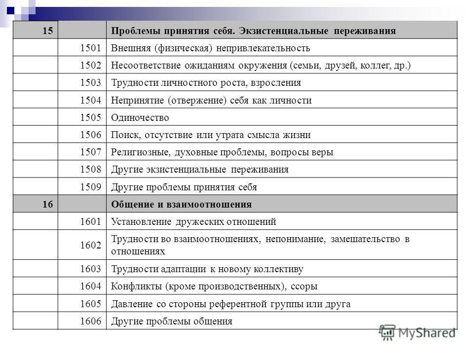 Переживания связанные с работой Переживания связанные с работой