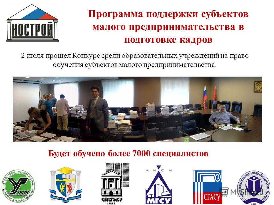 О проведении ежегодных конкурсов среди субъектов малого Конкурсы для субъектов малого и среднего предпринимательства
