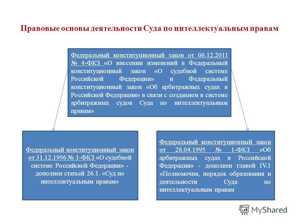 закон рф о судебной системе скачать