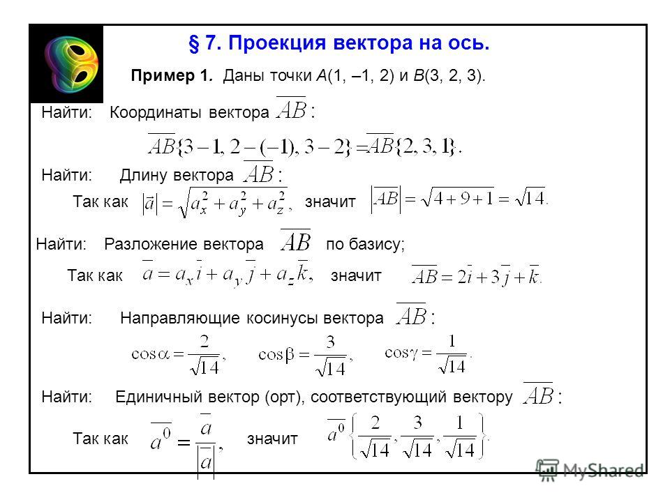 Как найти ординату точки вектора Как найти ординату точки вектора