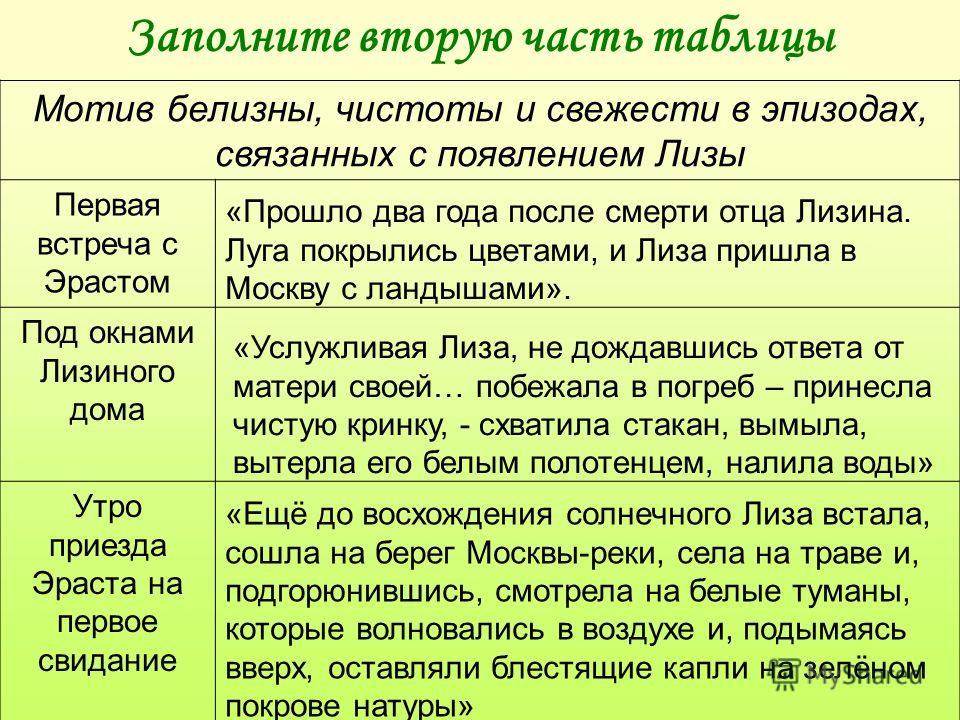 Мотив денег связанных с появлением эраста Мотив денег связанных с появлением эраста