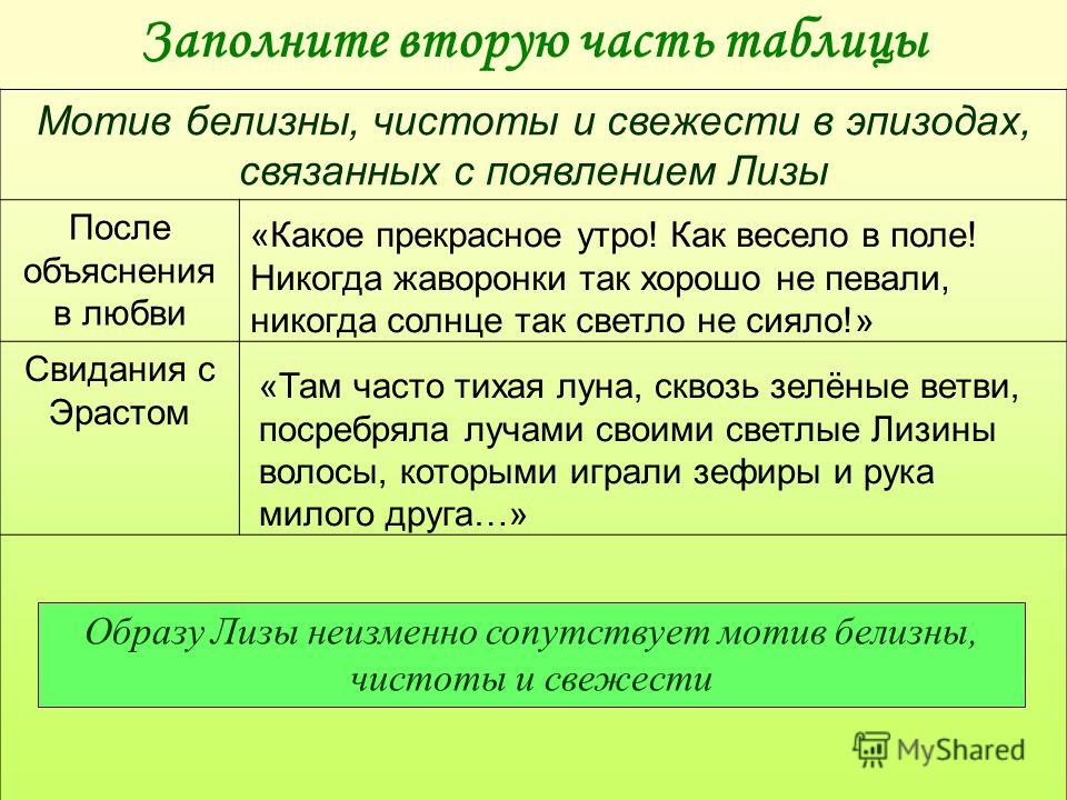 Мотив денег связанных с появлением эраста Мотив денег связанных с появлением эраста