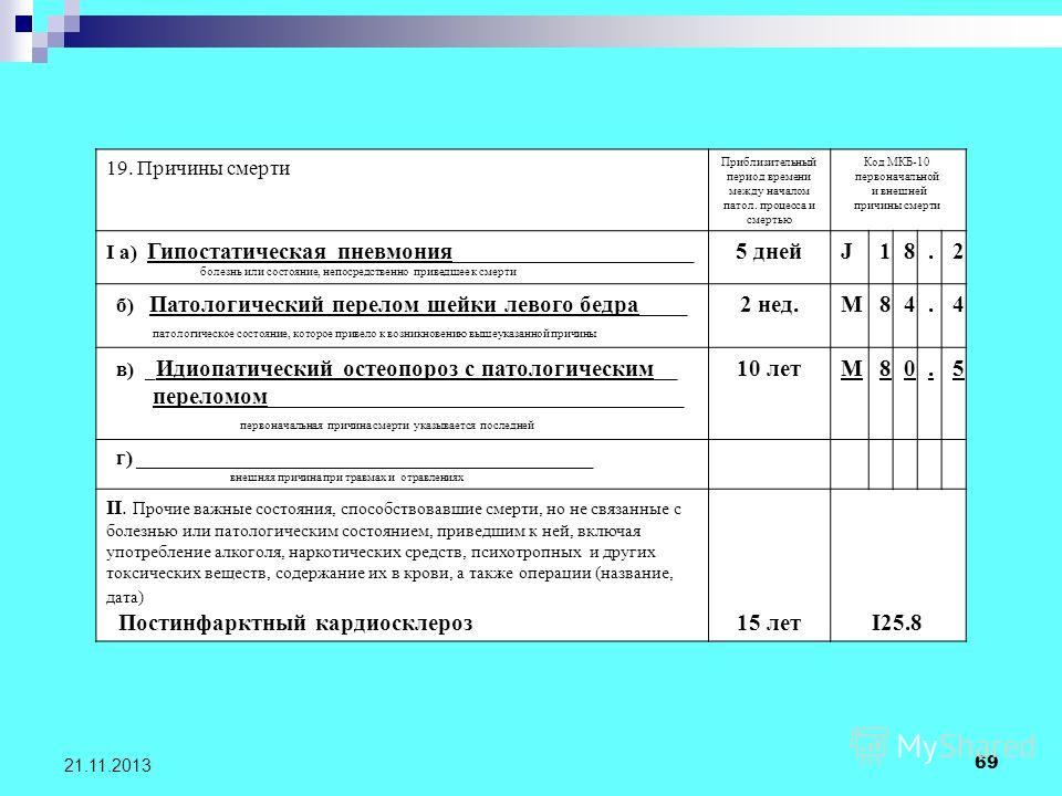 Болит спина. беременность 12 недель