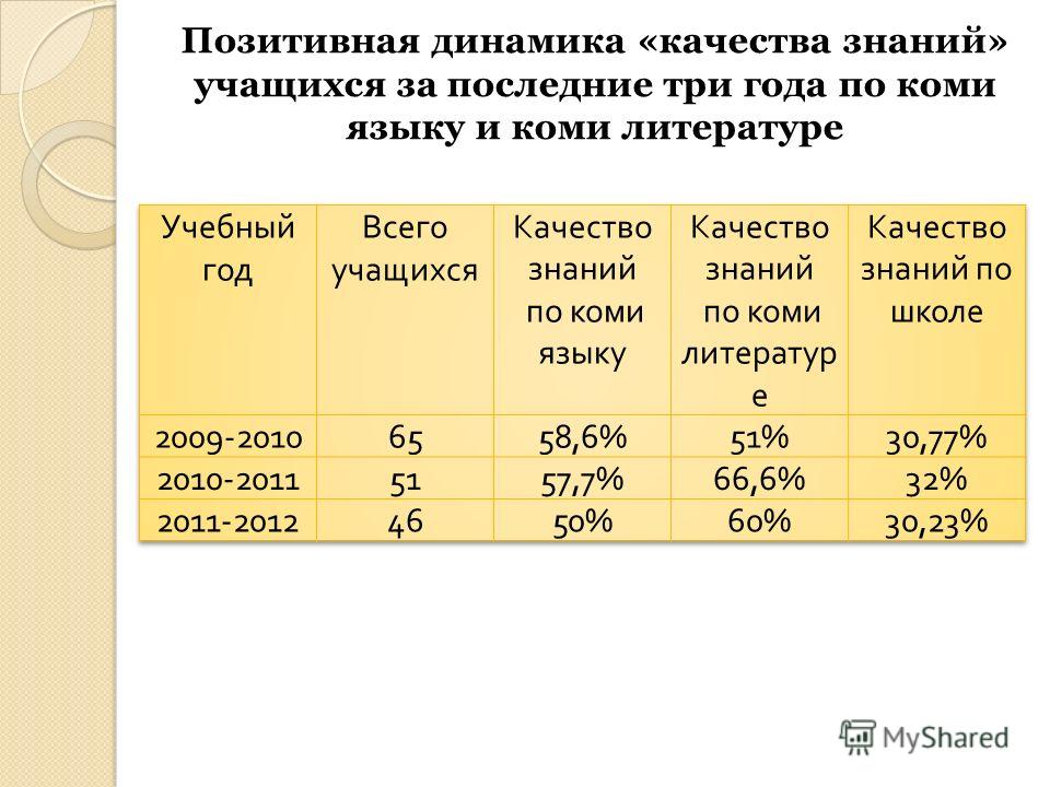 Языческим верованиям славян соответствует праздник