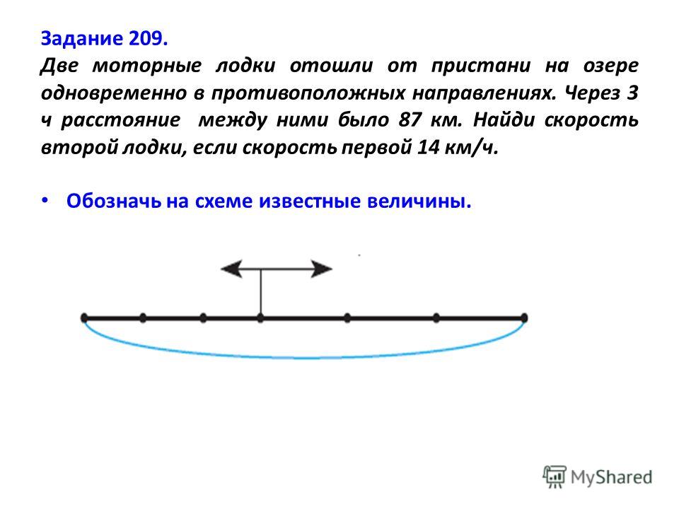 лодка и катер одновременно отплыли лодка и катер одновременно отплыли