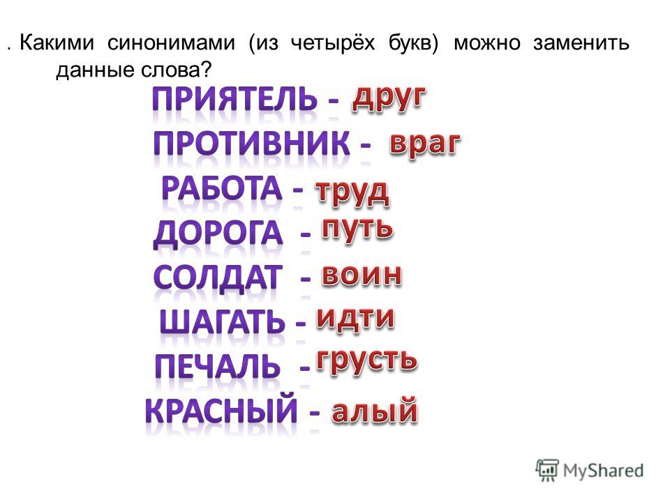 Одежда Синонимы