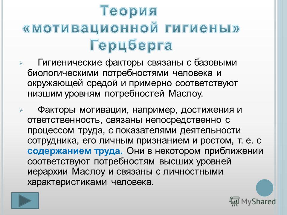 Гигиенические факторы мотивации связаны Гигиенические факторы мотивации связаны