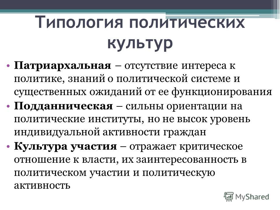 Тип политической культуры таблица - TouristMaps.ru