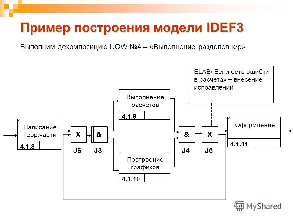 free erp systems