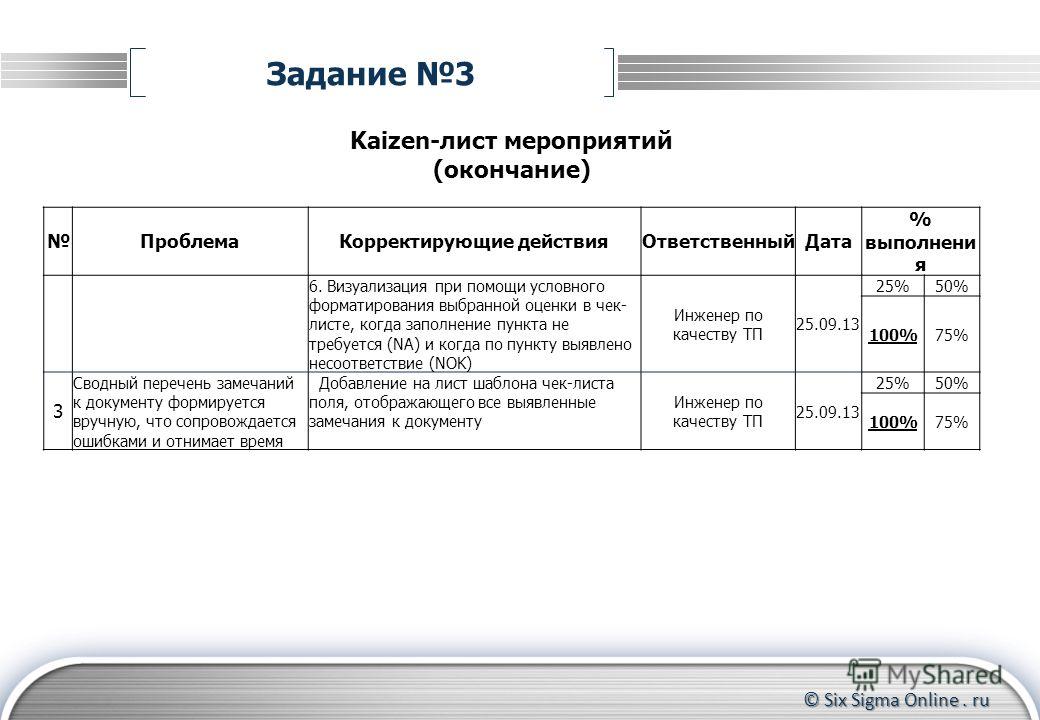 Замечания и предложения к проекту