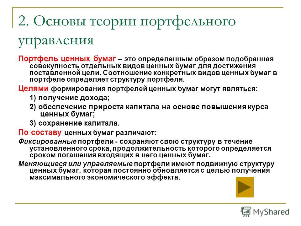 Презентация на тему: "Докладчик : Агафонова Анна Организация управления портфеле