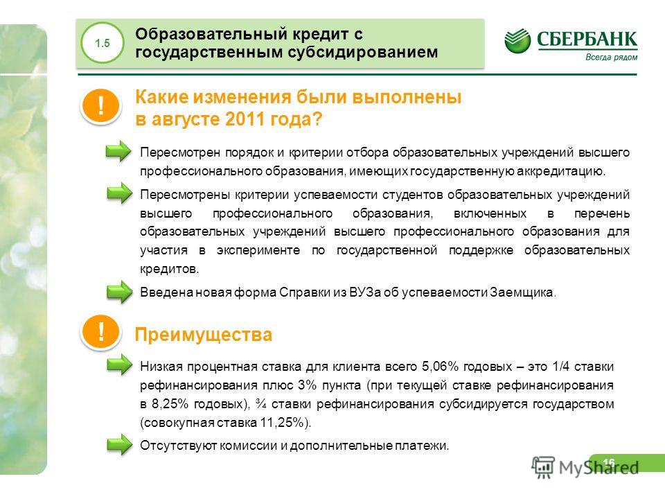 изменения ставки сбербанка изменения ставки сбербанка