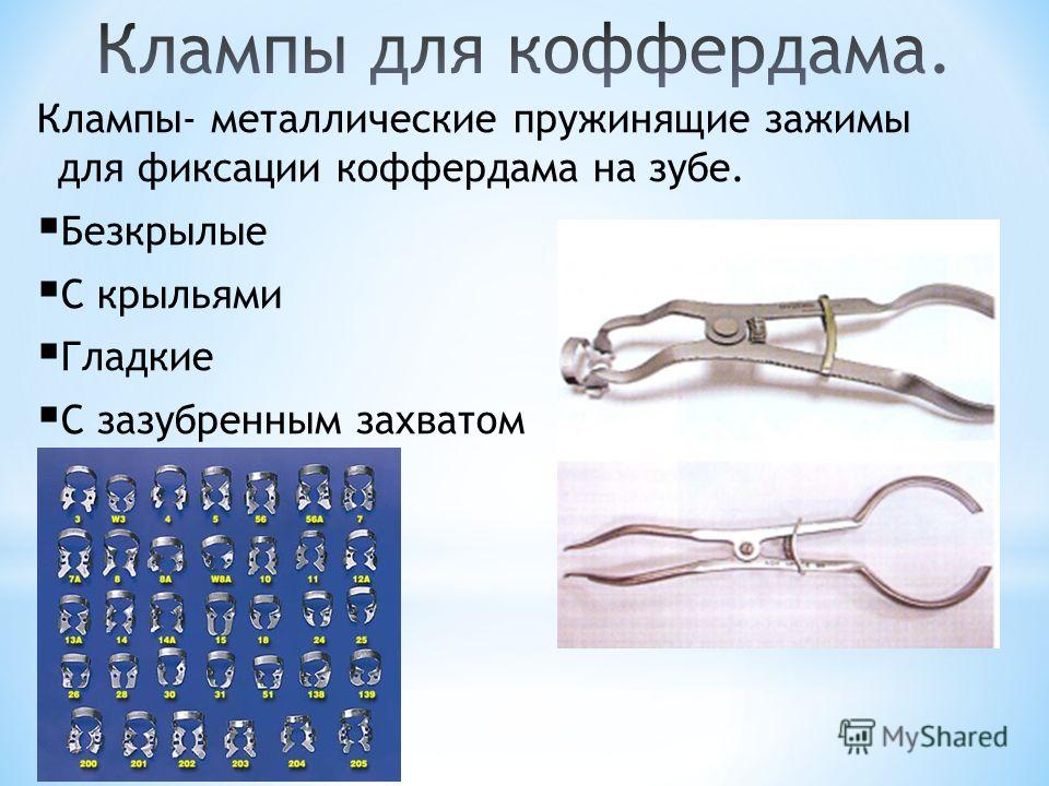 Ретракция десны методики Ретракция десны методики