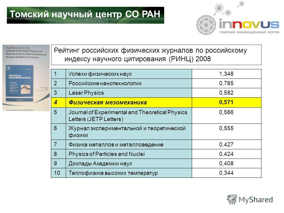 Рейтинг вузов конкурс Рейтинг вузов конкурс