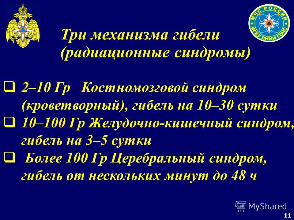 Боль под ребрами правой стороны