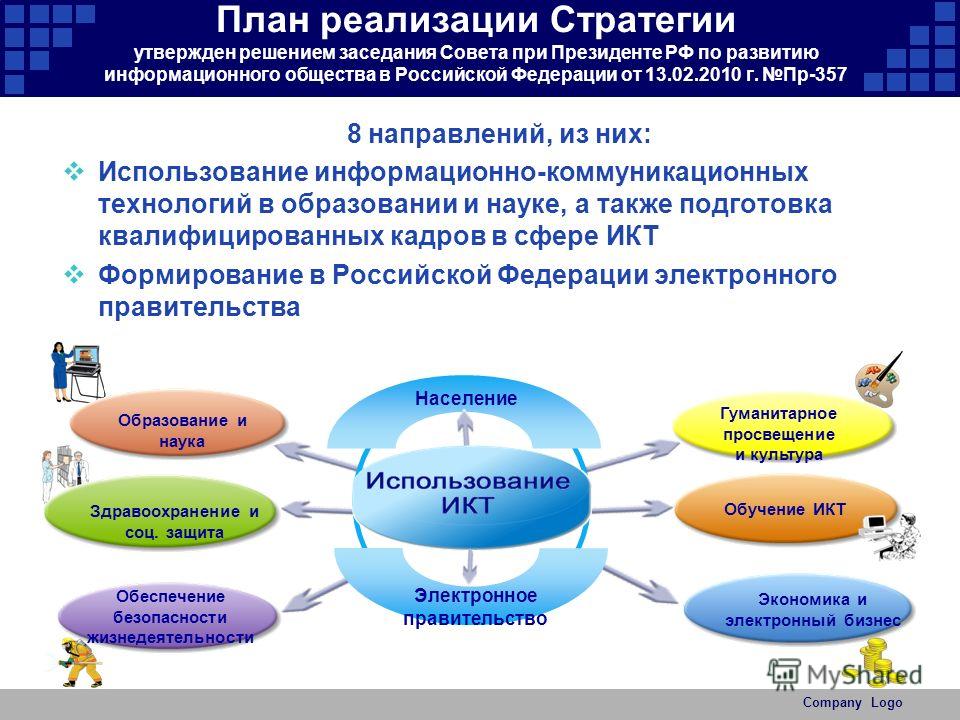 Доклад по теме Стратегия развития образовательной области «безопасность жизнедеятельности в России»