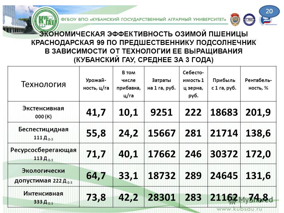 Конкурс с подарками в мешке 5