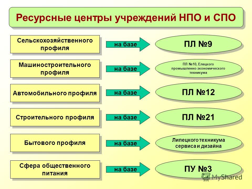 Егу кафедра дизайна Егу кафедра дизайна