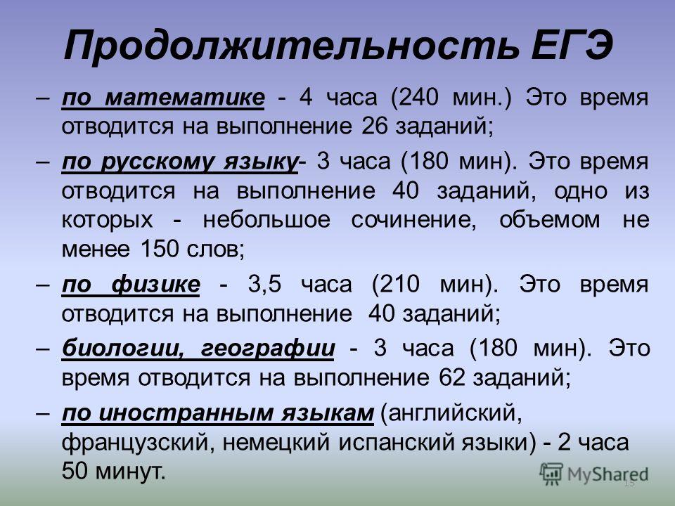 15 Продолжительность ЕГЭ –по математике - 4 часа (240 мин.) Это время отводится на выполнение 26 заданий; –по русскому языку- 3 часа (180 мин). Это время отводится на выполнение 40 заданий, одно из которых - небольшое сочинение, объемом не менее 150 