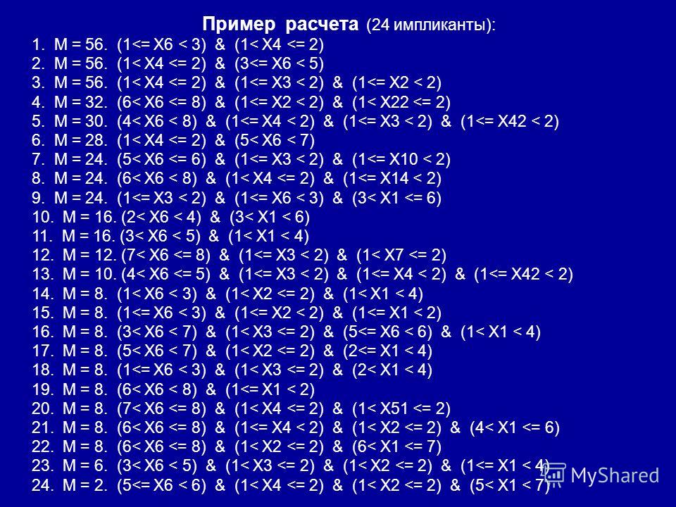 Пример расчета (24 импликанты): 1. M = 56. (1