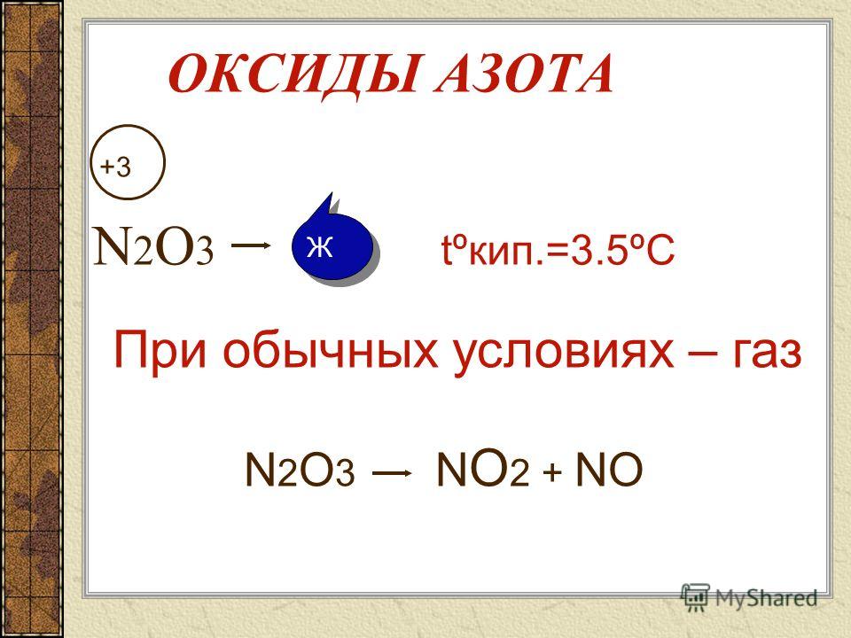 ОКСИДЫ АЗОТА NОNО Ц ; З ; Термически устойчив. Мгновенно взаимодействует с кислородом: 2NO+O 2 2N О 2 Р в Н 2 О – низкая +2