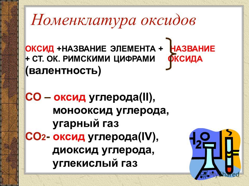 Презентация химия 8 класс предмет химии вещества