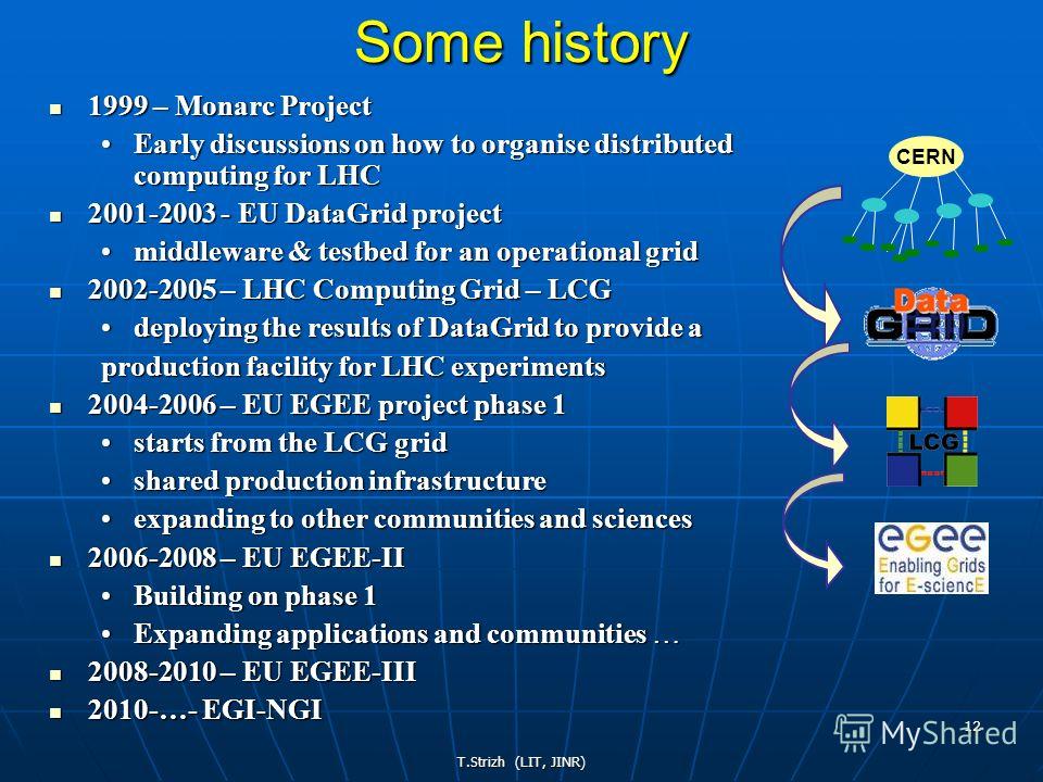 T.Strizh (LIT, JINR) 12 Some history 1999 – Monarc Project 1999 – Monarc Project Early discussions on how to organise distributed computing for LHCEarly discussions on how to organise distributed computing for LHC 2001-2003 - EU DataGrid project 2001