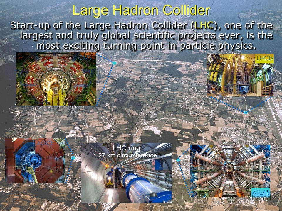 T.Strizh (LIT, JINR) Large Hadron Collider Start-up of the Large Hadron Collider (LHC), one of the largest and truly global scientific projects ever, is the most exciting turning point in particle physics. LHC ring: 27 km circumference CMS ALICE LHCb
