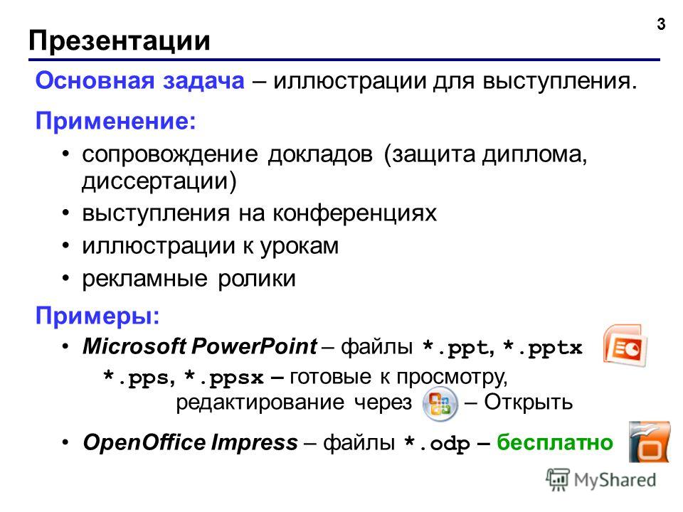 2 PowerPoint 2007 Тема 1. Основы © К.Ю. Поляков, 2009