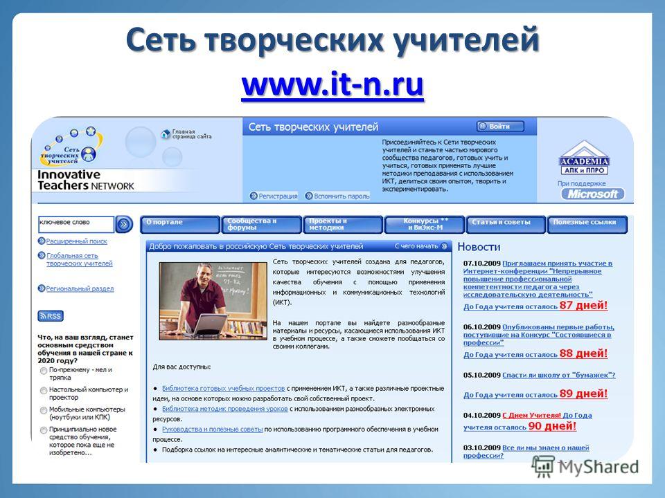 Сеть творческих учителей www.it-n.ru www.it-n.ru