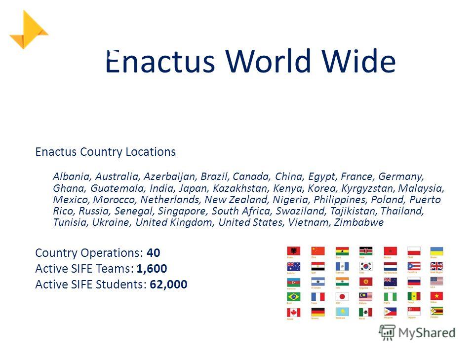 Enactus World Wide Enactus Country Locations Albania, Australia, Azerbaijan, Brazil, Canada, China, Egypt, France, Germany, Ghana, Guatemala, India, Japan, Kazakhstan, Kenya, Korea, Kyrgyzstan, Malaysia, Mexico, Morocco, Netherlands, New Zealand, Nig