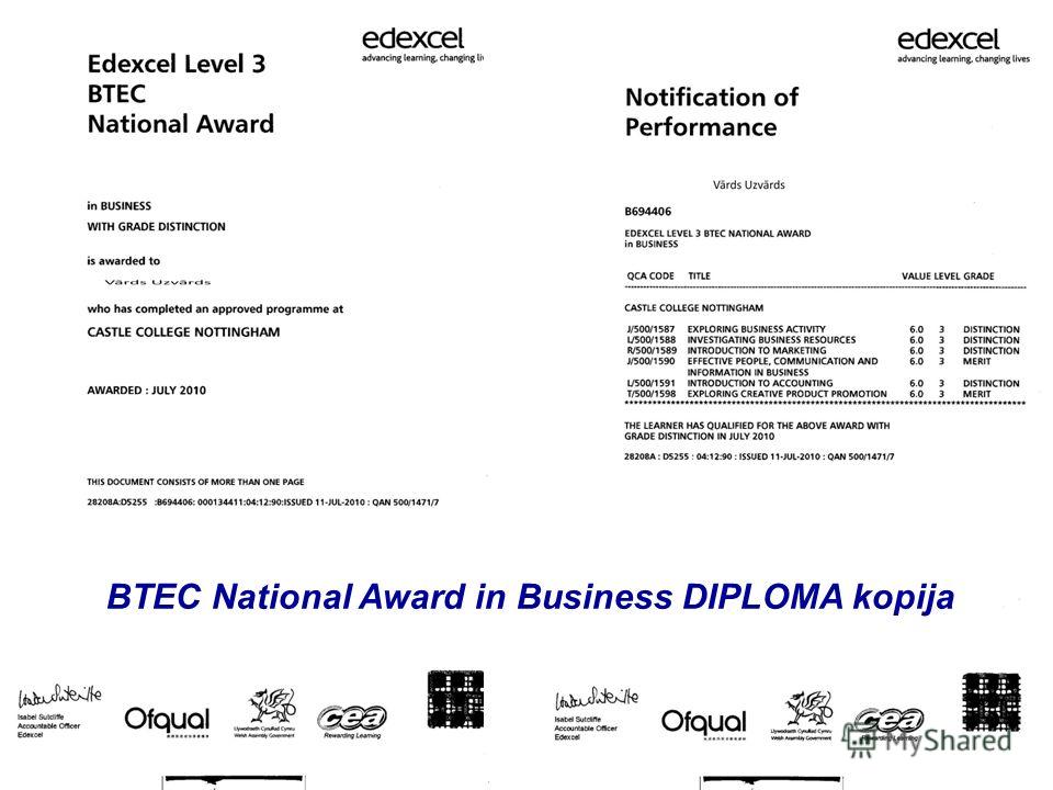 BTEC National Award in Business DIPLOMA kopija