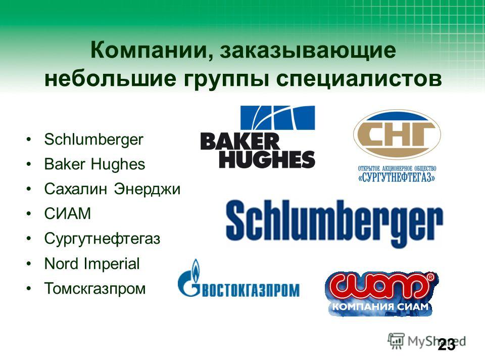 Schlumberger Baker Hughes Сахалин Энерджи СИАМ Сургутнефтегаз Nord Imperial Томскгазпром 23 Компании, заказывающие небольшие группы специалистов