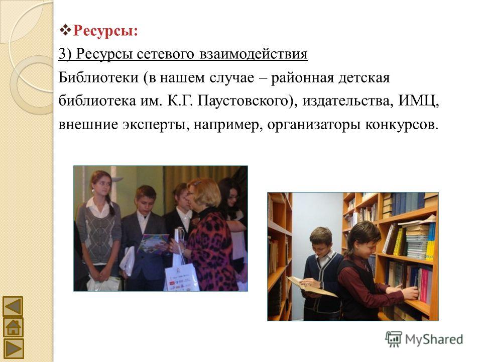 Ресурсы: 3) Ресурсы сетевого взаимодействия Библиотеки (в нашем случае – районная детская библиотека им. К.Г. Паустовского), издательства, ИМЦ, внешние эксперты, например, организаторы конкурсов.