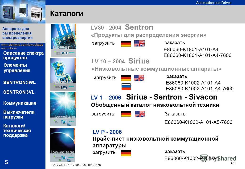 Automation and Drives www.siemens.com/lowvoltage www.nka.ru A&D CD PD - Guide / 051108 / Hen 43 Аппараты для распределения электроэнергии s Описание спектра продуктов SENTRON 3WL SENTRON 3VL Коммуникация Выключатели нагрузки Каталоги/ техническая под