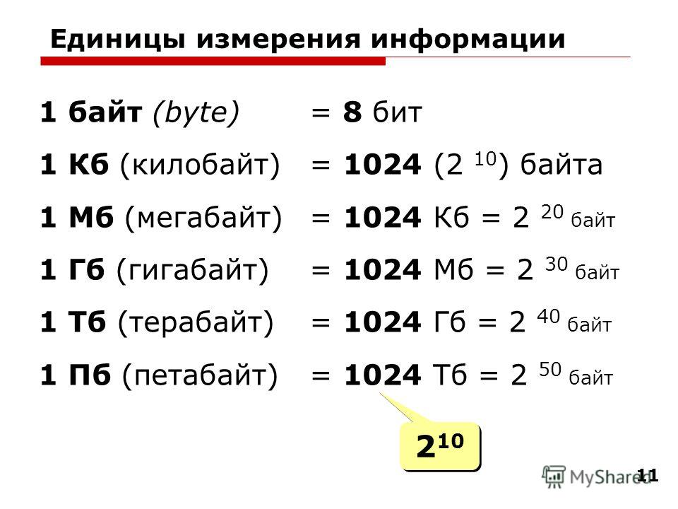 Сколько весит 1 хинкали