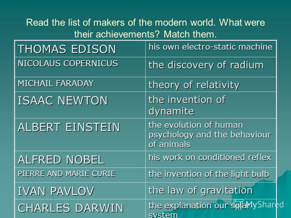 Read the list of makers of the modern world. What were their achievements? Match them. THOMAS EDISON his own electro-static machine NICOLAUS COPERNICUS the discovery of radium MICHAIL FARADAY theory of relativity ISAAC NEWTON the invention of dynamit